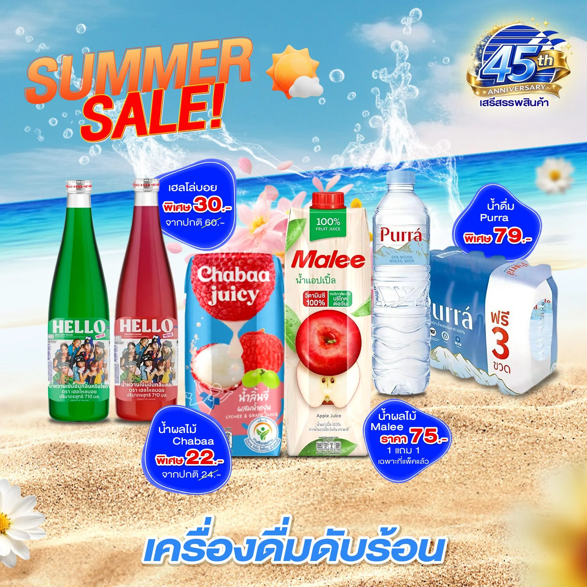 ผลงานผลิตคอนเทนต์ให้ธุรกิจเสรี